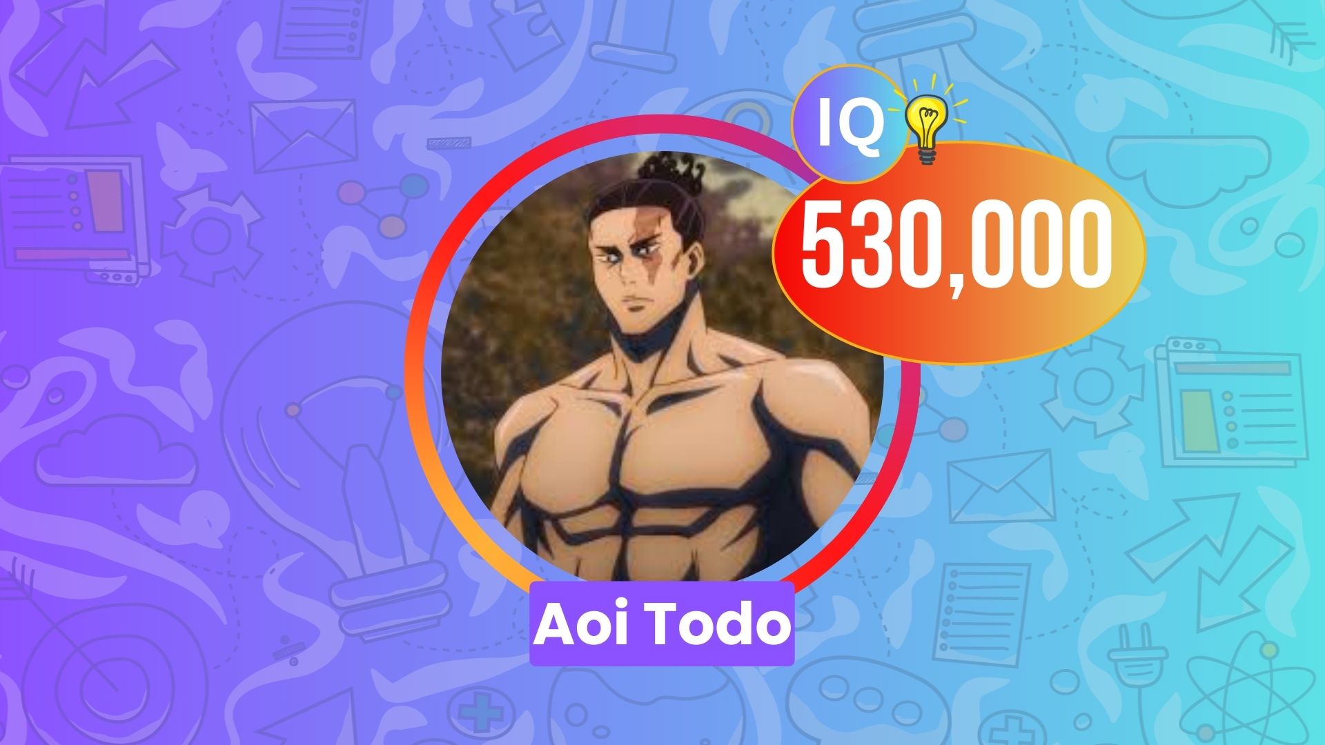 Aoi Todo IQ