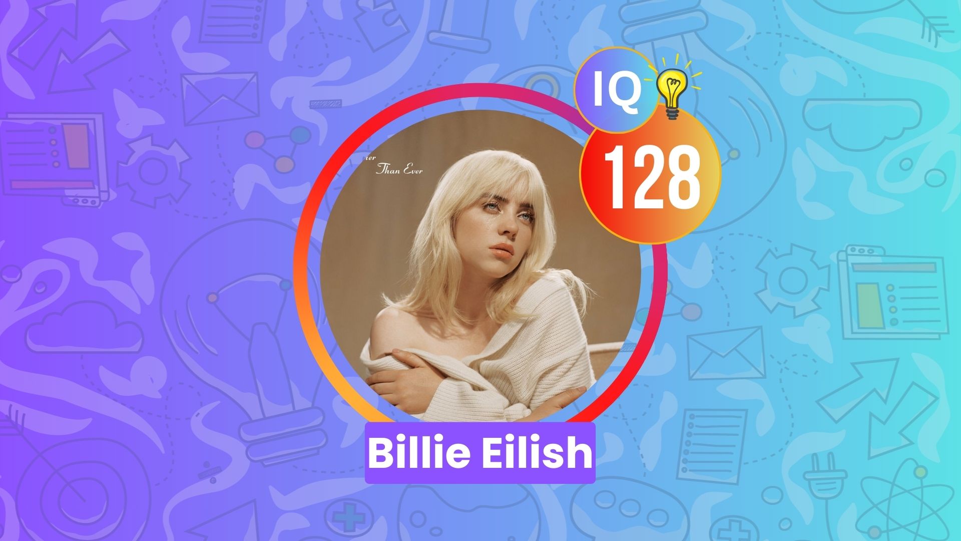 Billie Eilish IQ