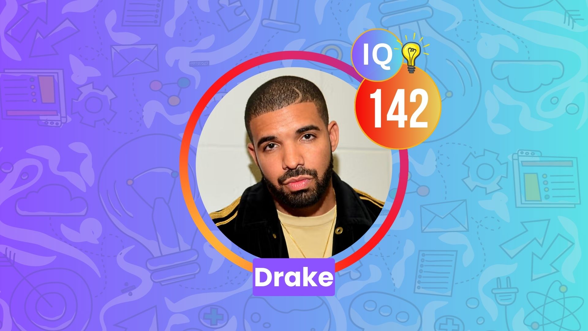 Drake IQ