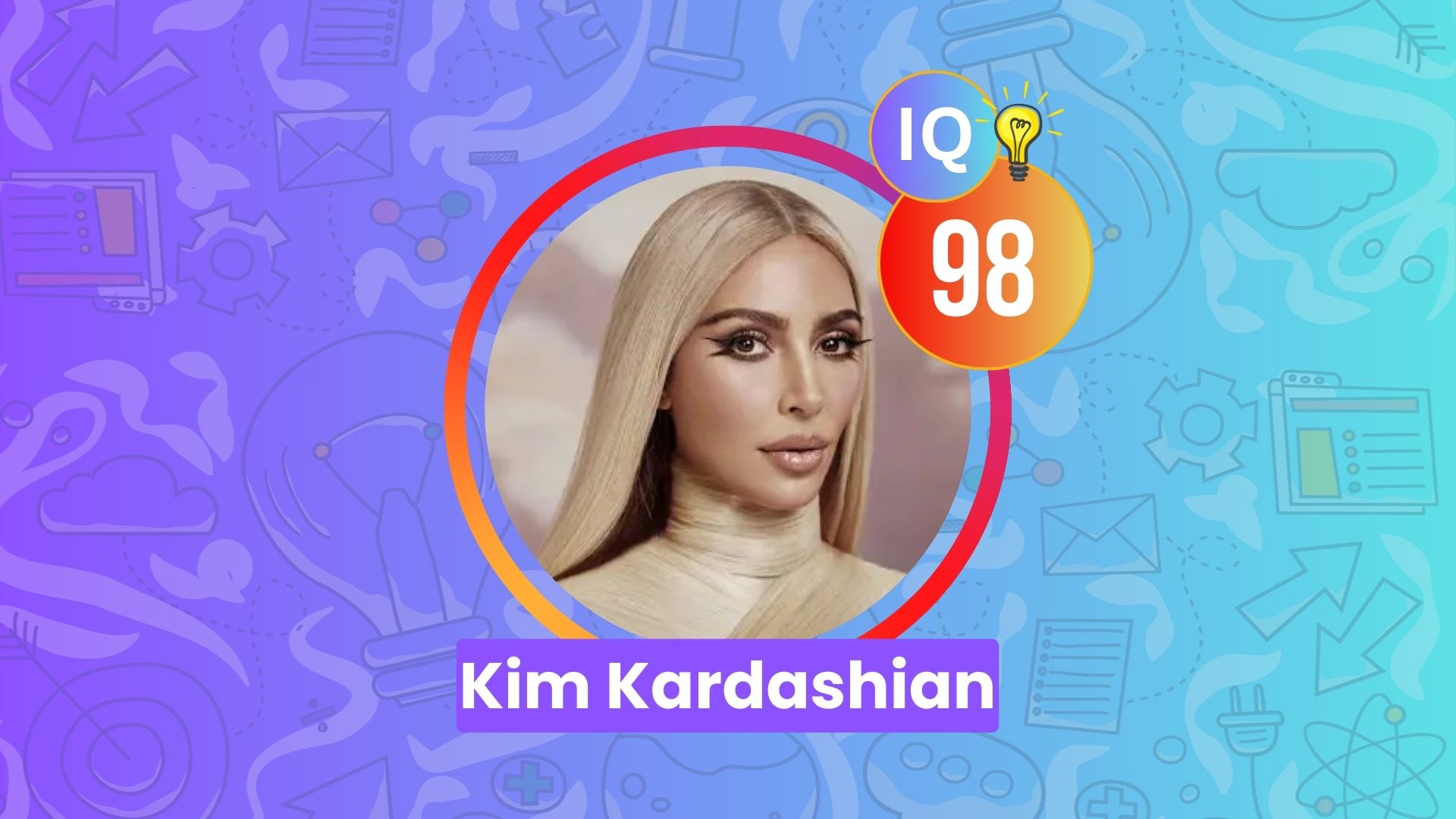 Kim Kardashian IQ