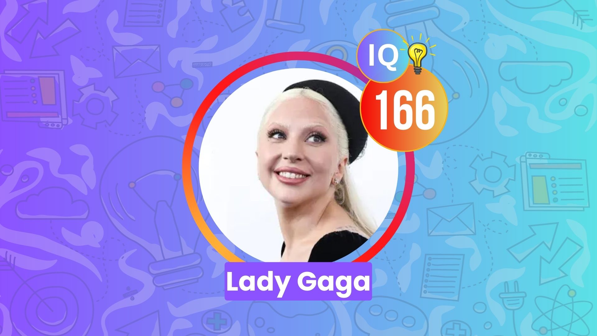 Lady Gaga IQ