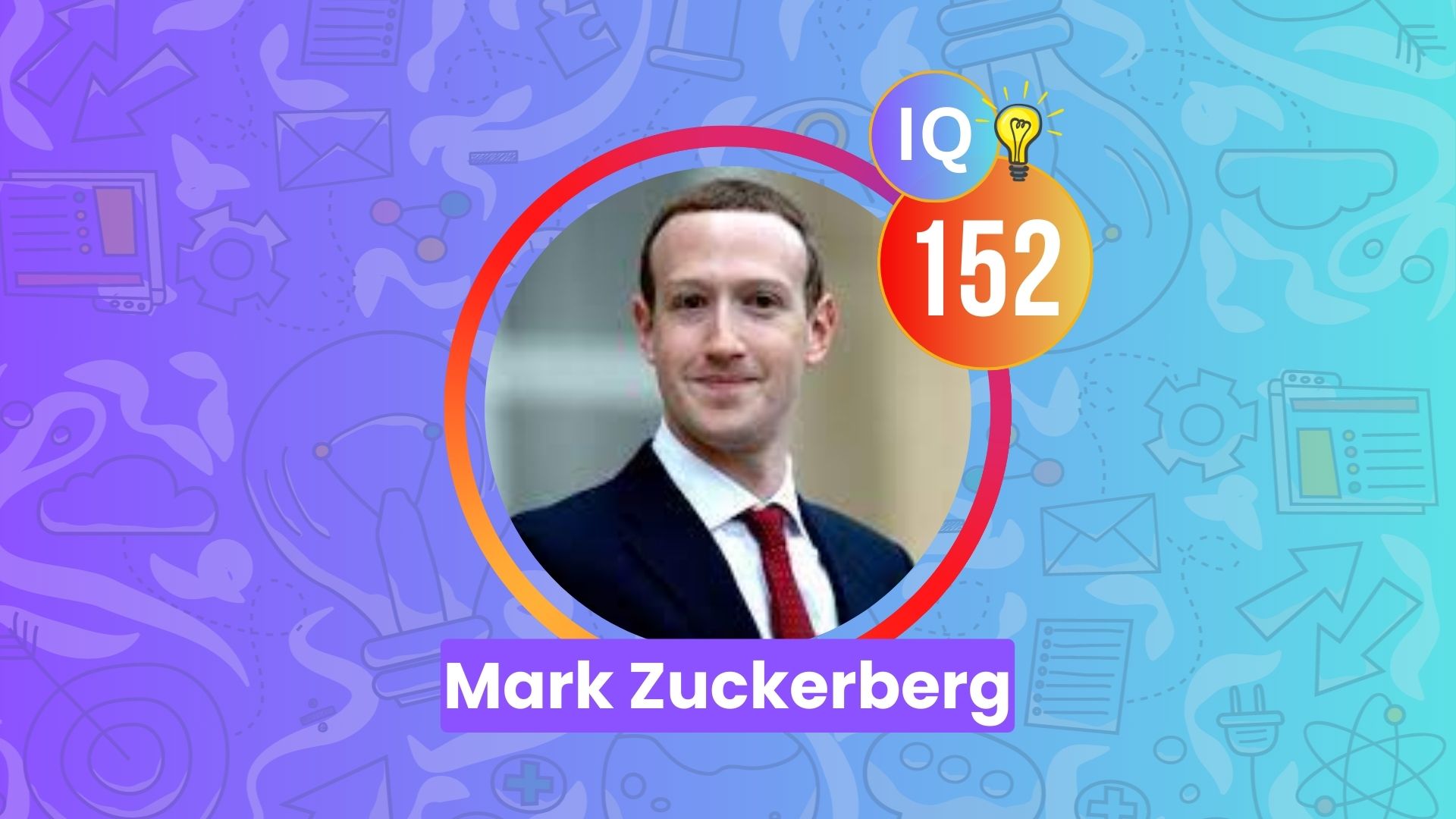 Mark Zuckerberg IQ