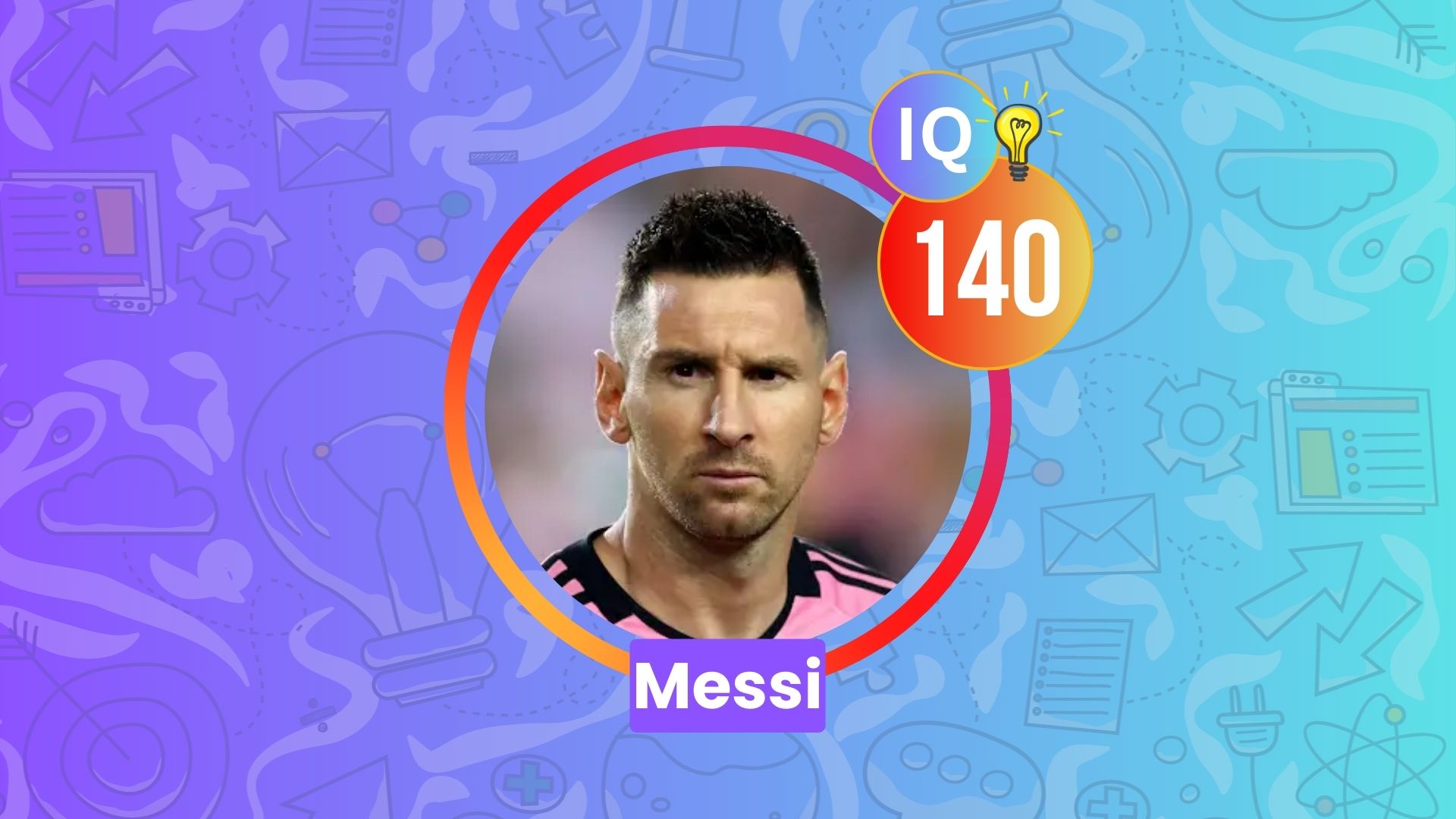 Messi IQ