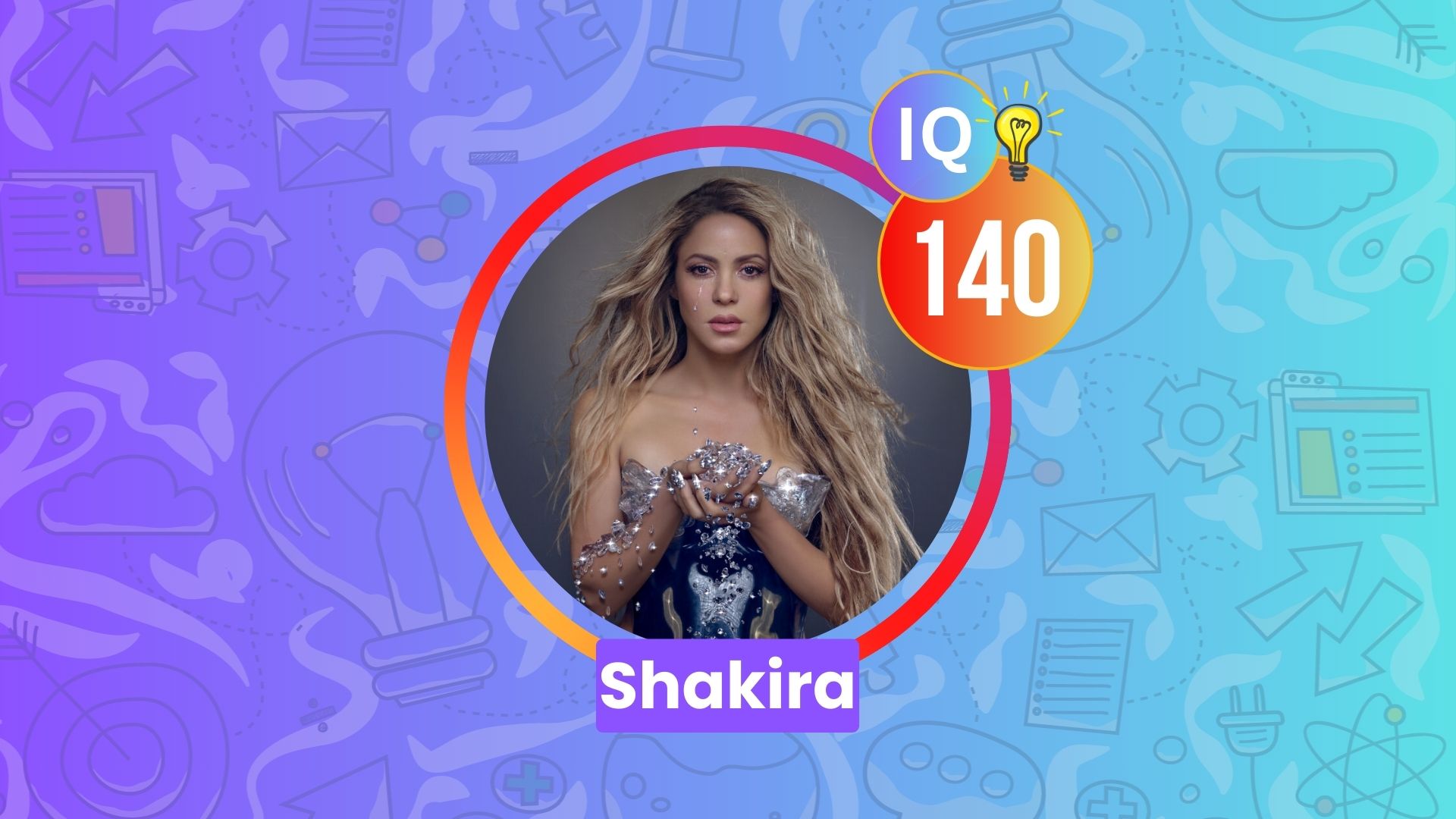 Shakira IQ