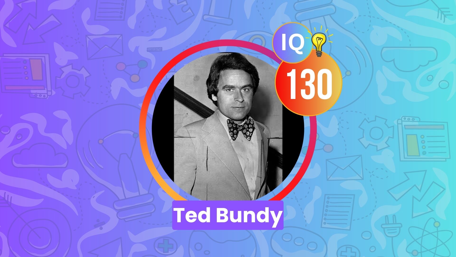 Ted Bundy IQ