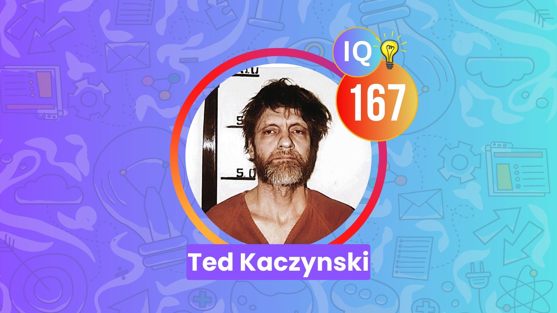 Ted Kaczynski IQ