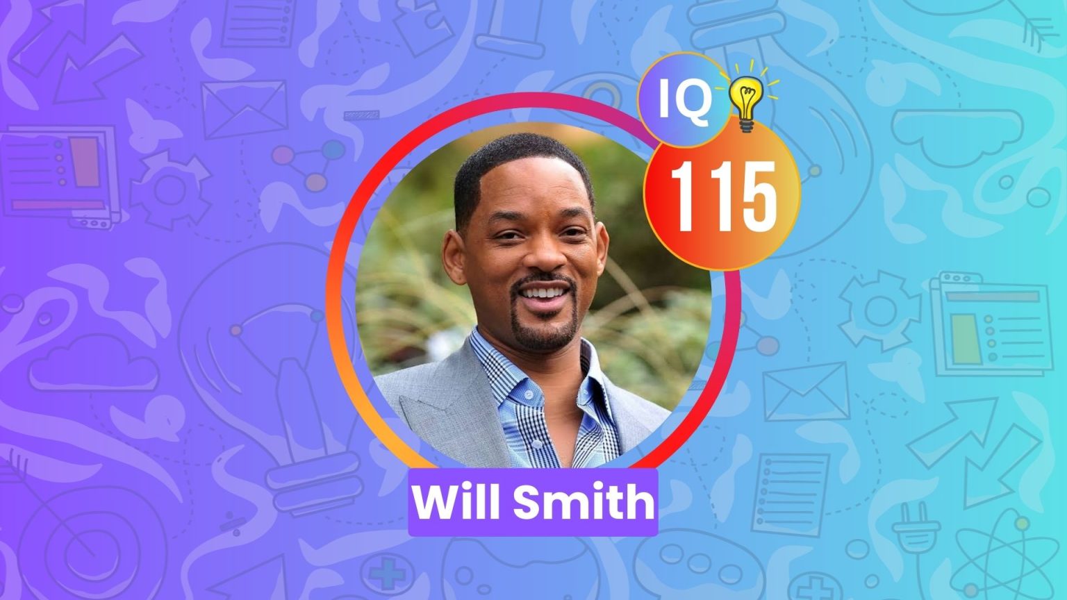 Iq Rapper Willard Carroll Smith IQ Score (American Actor and Rapper)